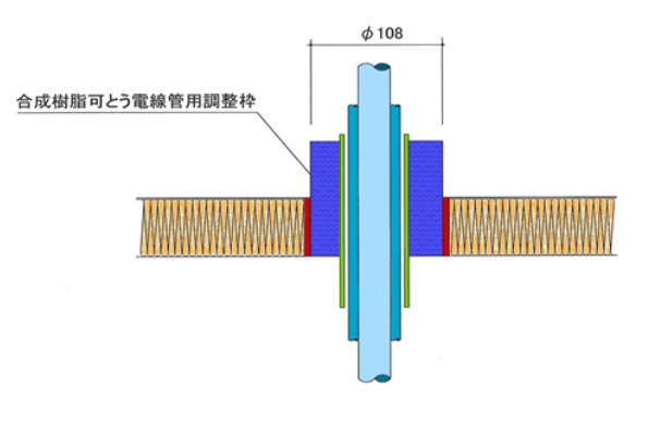 施工図断面（全体概略図）