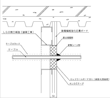 防煙施⼯断⾯図（例）