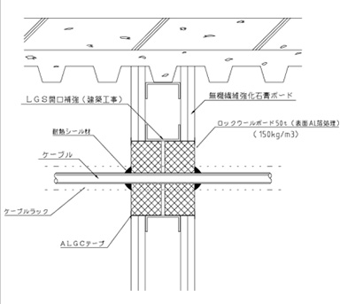 遮⾳部施⼯断⾯図（例）